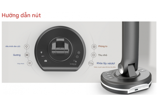 Máy Chiếu Đa Vật Thể V500S-4K